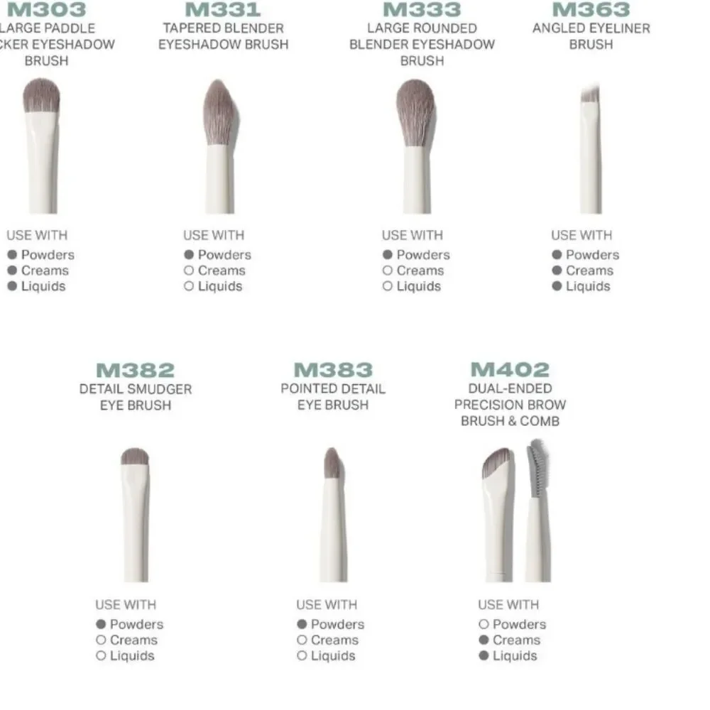 Morphe Eye Want It All 7-PC Eye Brush Set